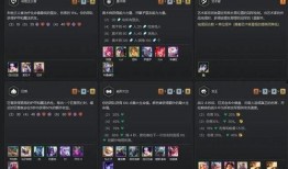 云顶s11最新爆料羁绊,全新羁绊组合引领战术革新